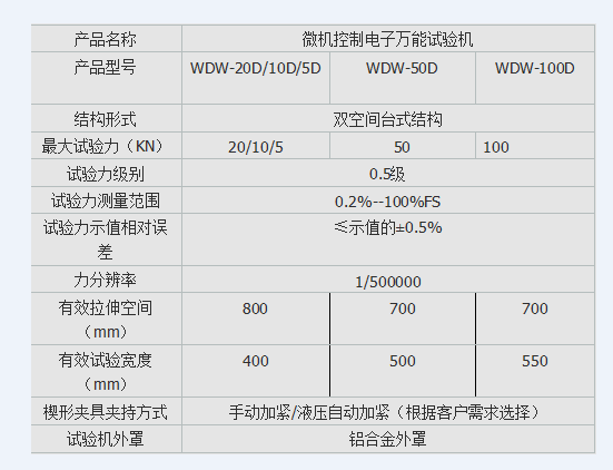 膠粘劑拉伸強度試驗機