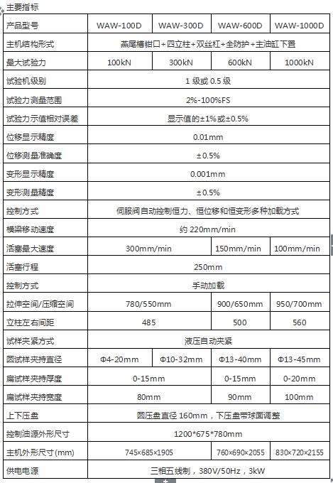 300kN微機(jī)控制電液伺服萬能試驗機(jī)